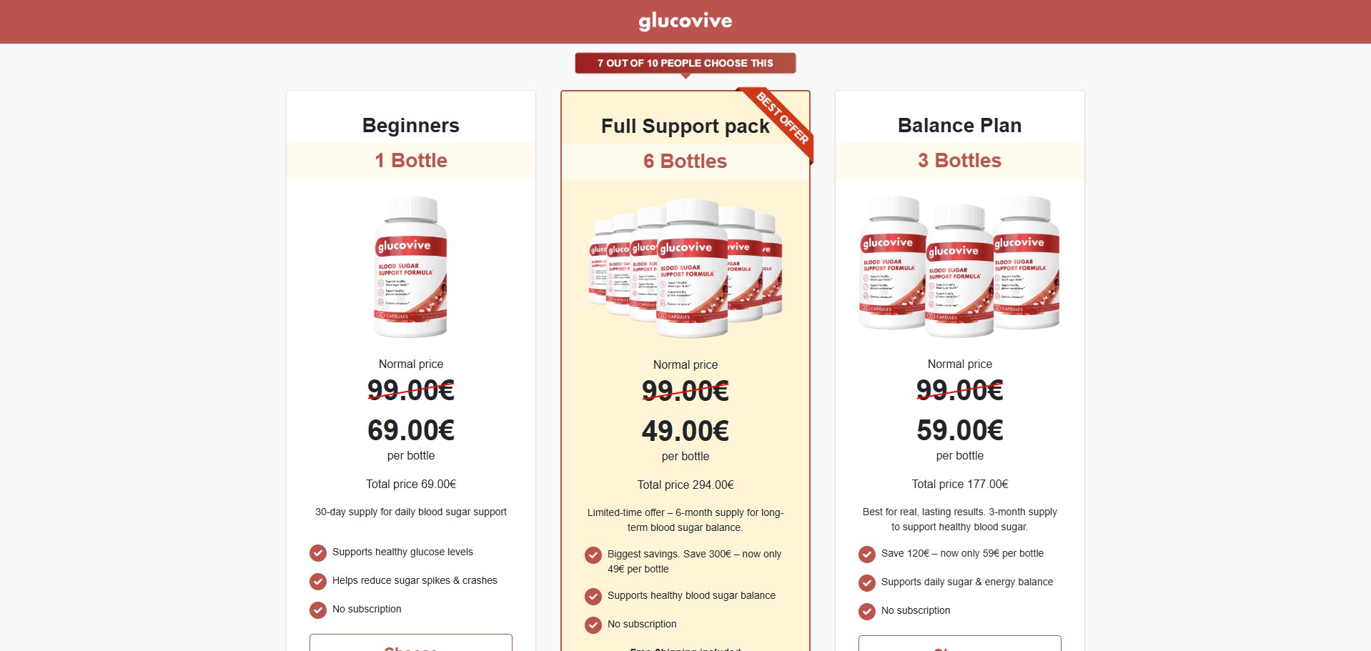 Glucovive